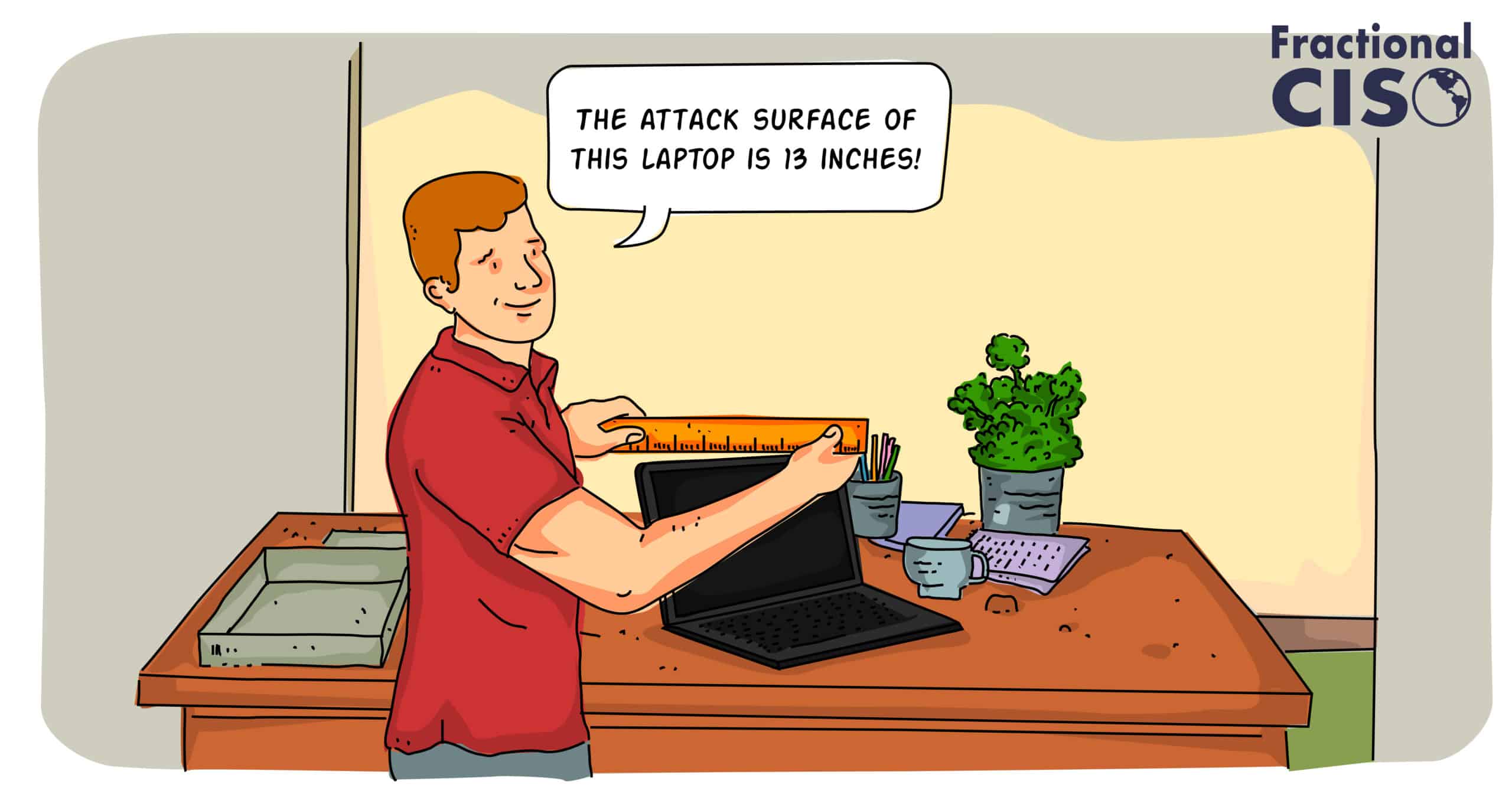 Cybersecurity Measurements