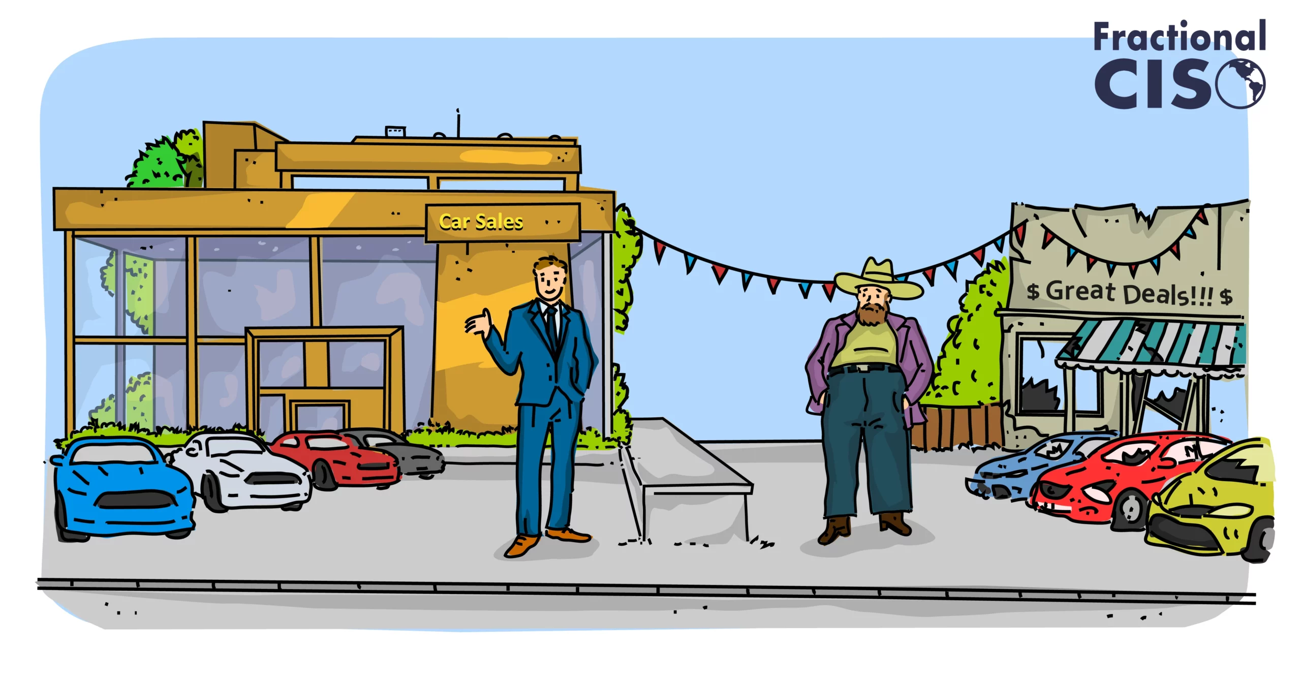 What is vendor management? There are two car dealers - one is clean and shiny while the other is run down. Which would you trust?